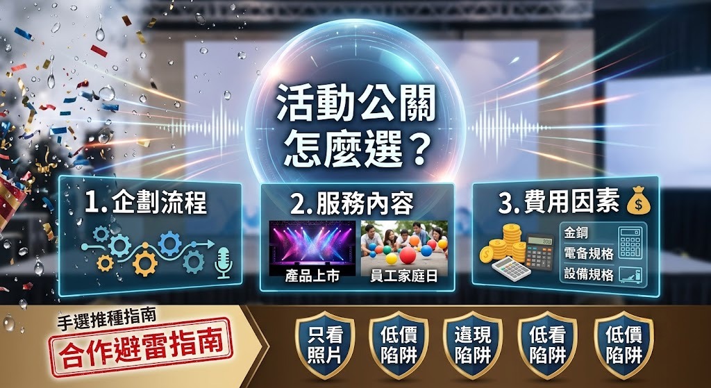 活動公關怎麼選？企劃流程、服務內容、費用因素與合作避雷指南