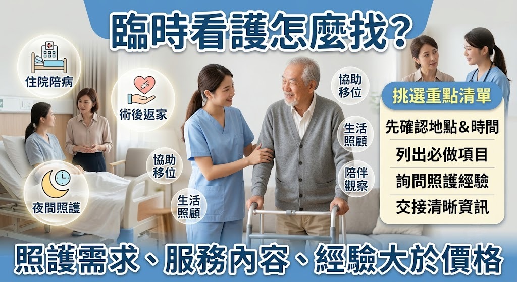 臨時看護怎麼找?服務內容、安排流程、挑選重點與注意事項完整指南